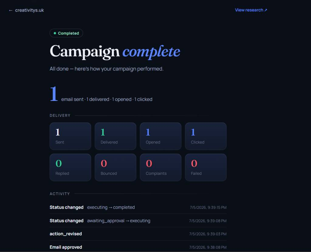 A campaign’s append-only activity trail: each step the agent took, with timestamps and no personal data.