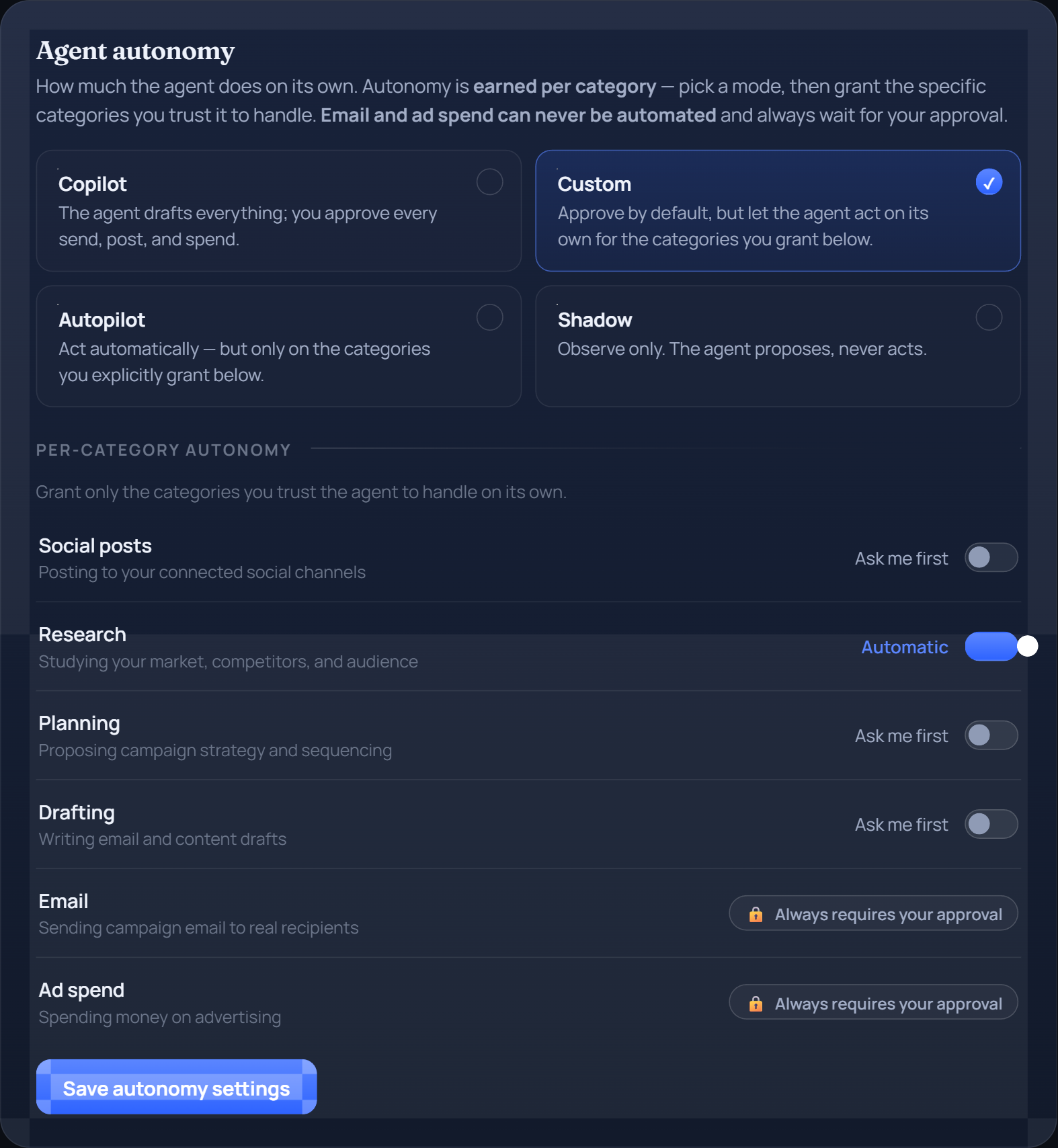 Intronity’s Agent autonomy settings: per-category grants with Email and Ad spend locked to always require approval.
